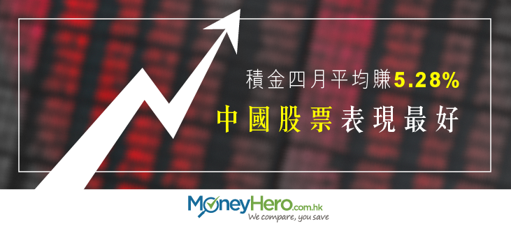 強積金四月平均賺5.28% 中國股票表現最好