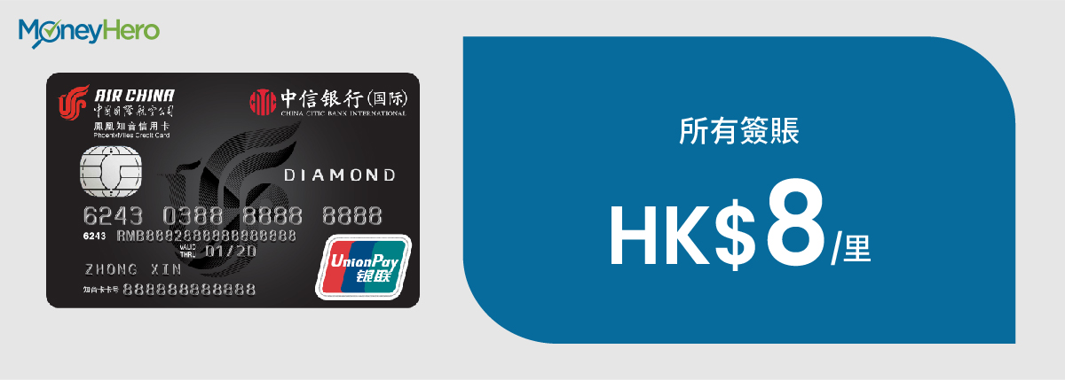 銀聯信用卡優惠比較 8大必備銀聯鑽石 雙幣卡 Moneyhero