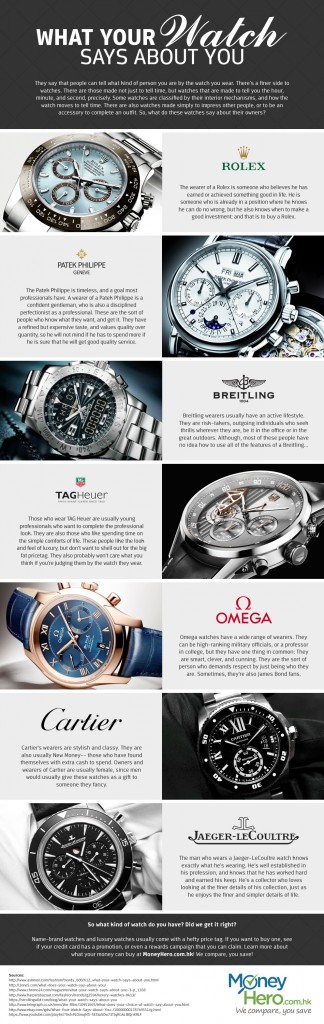 What Your Watch Says About You